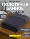 Фото превью товара - #3